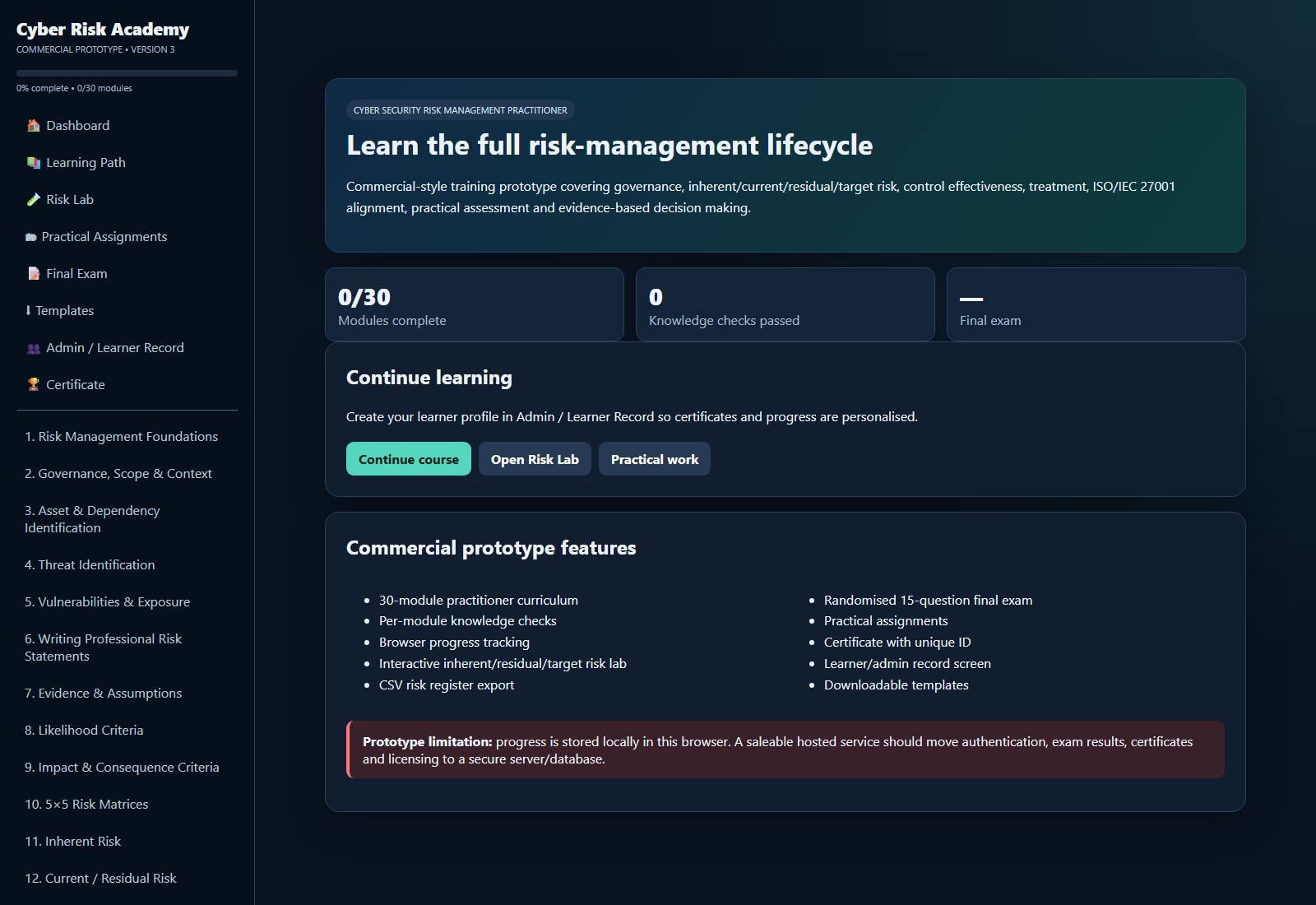 Cyber Risk Academy learning platform dashboard
